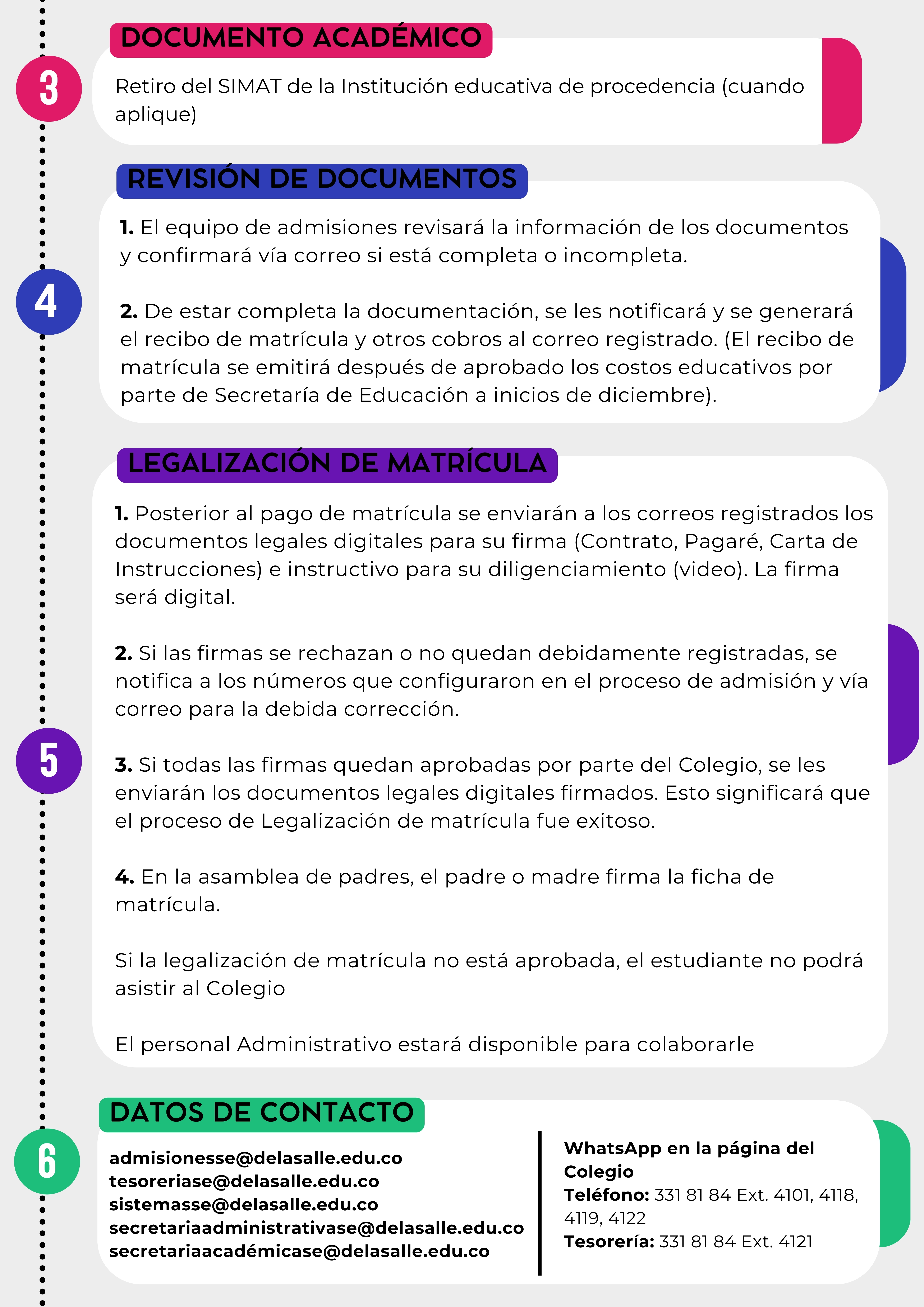 proceso matrícula 5